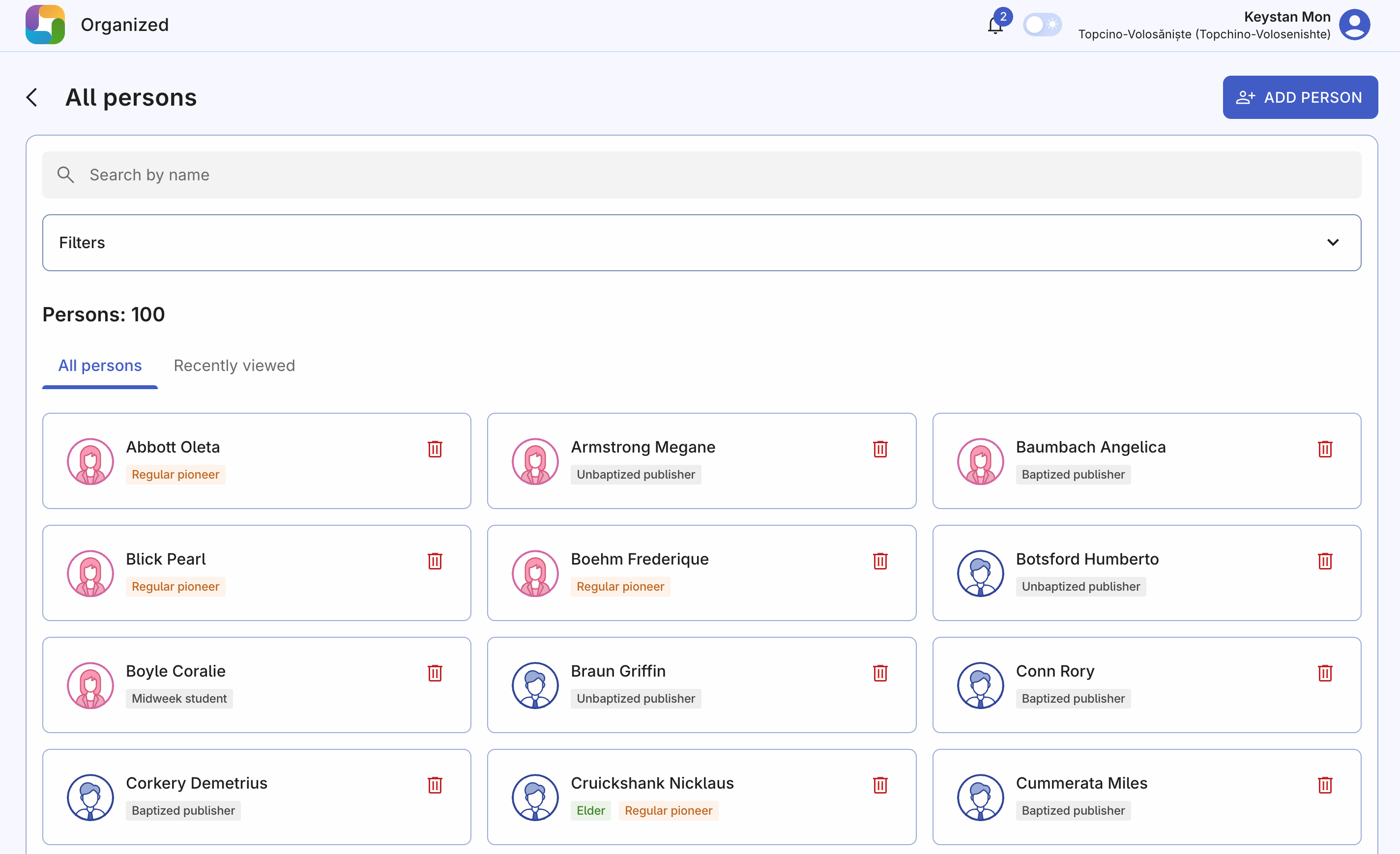 All persons overview